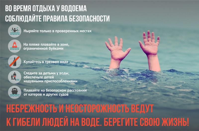 О безопасности людей на водных объектах